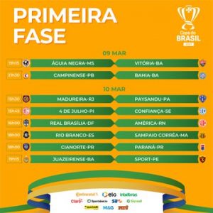 Conmebol divulga tabela da Copa América, copa américa