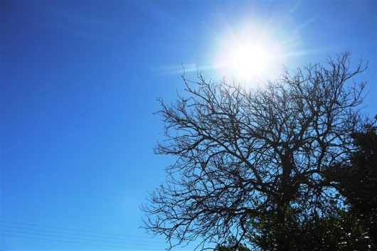 PREVISÃO DO TEMPO PARA O FERIADO DE SETE DE SETEMBRO NO NORDESTE